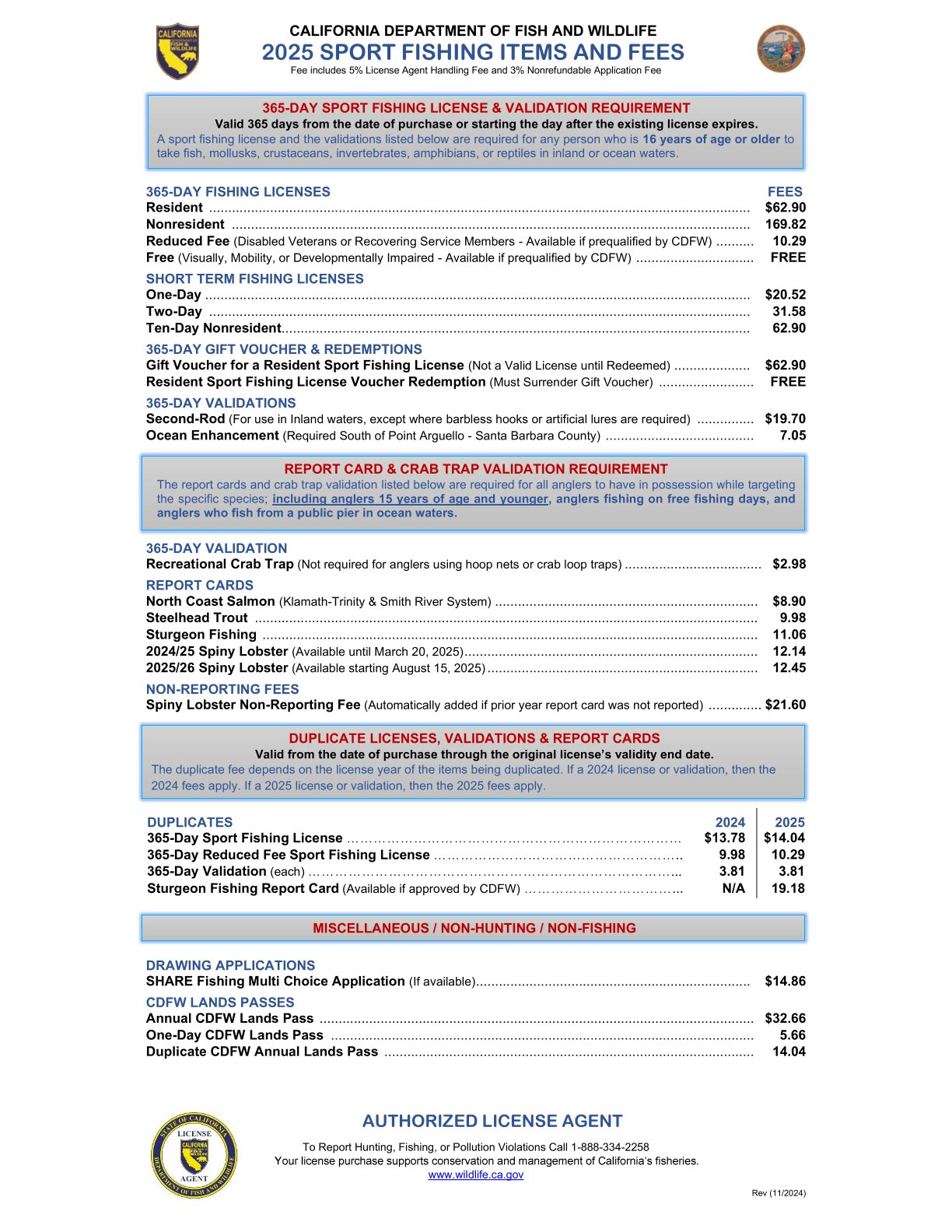 2025 Fishing Fees